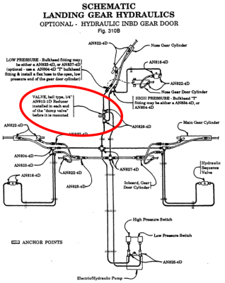 360 DUMP VALVE LOCATION.PNG
