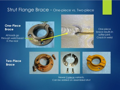 flange brace slide.jpg